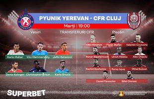 Debut pentru CFR Cluj în noul sezon de Liga Campionilor. Cum arată Superoferta pentru meciul campioanei