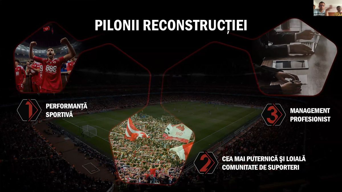 Informație vitală oferită de acționarii „câinilor”: „Red & White va fuziona cu Dinamo” + totul despre investiții și bugetul de milioane de euro