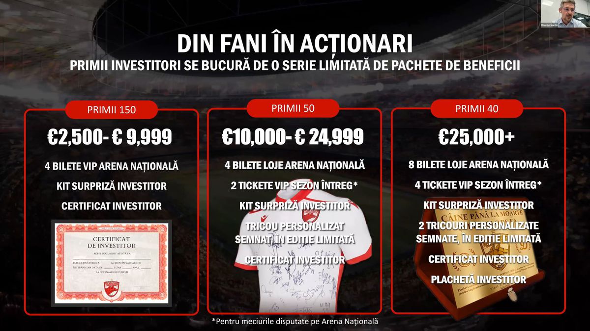 Informație vitală oferită de acționarii „câinilor”: „Red & White va fuziona cu Dinamo” + totul despre investiții și bugetul de milioane de euro