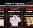Informație vitală oferită de acționarii „câinilor”: „Red & White va fuziona cu Dinamo” + totul despre investiții și bugetul de milioane de euro