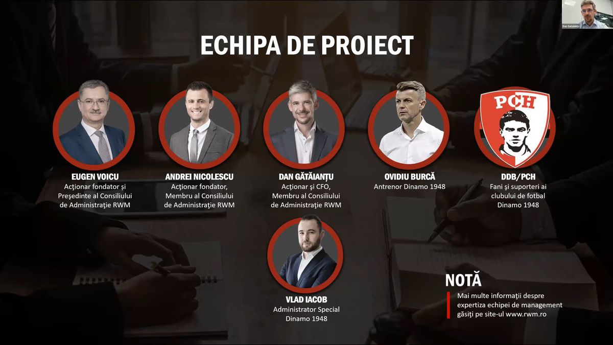Informație vitală oferită de acționarii „câinilor”: „Red & White va fuziona cu Dinamo” + totul despre investiții și bugetul de milioane de euro