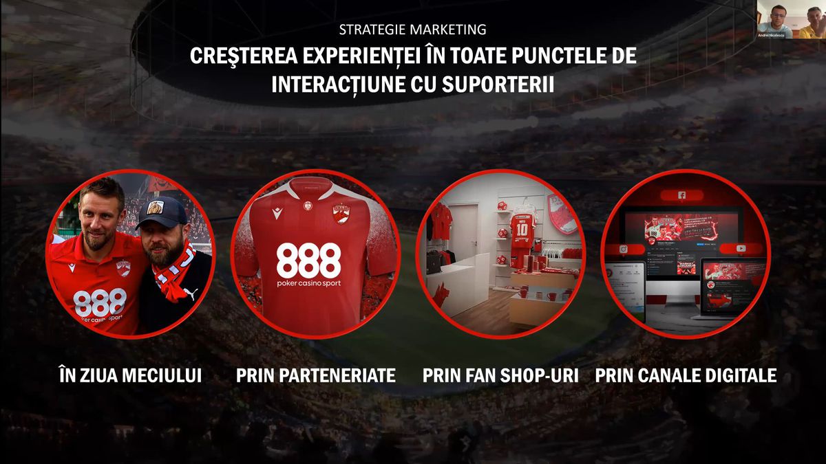 Informație vitală oferită de acționarii „câinilor”: „Red & White va fuziona cu Dinamo” + totul despre investiții și bugetul de milioane de euro