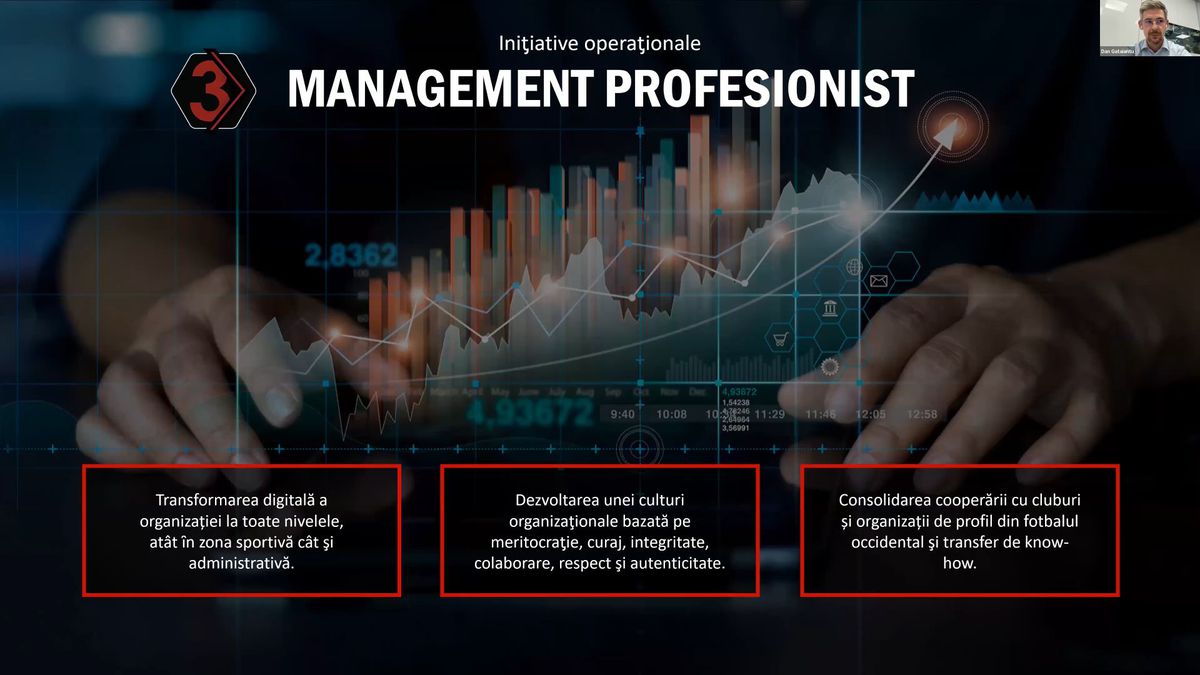 FOTO Dinamo, prezentare webinar Red & White