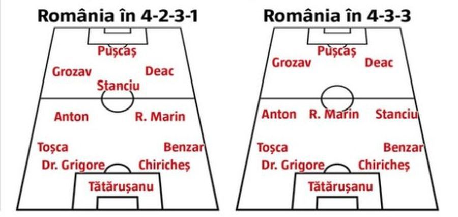 ROMÂNIA - SPANIA // Intră în dezbatere! Ce echipă de start crezi că ar trebui să folosească selecționerul? 4-3-3 sau 4-2-3-1?
