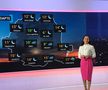 GALERIE FOTO Fie vreme bună, fie vremea rea. Ioana Scărlătescu e noua prezentatoare de la Antena 1