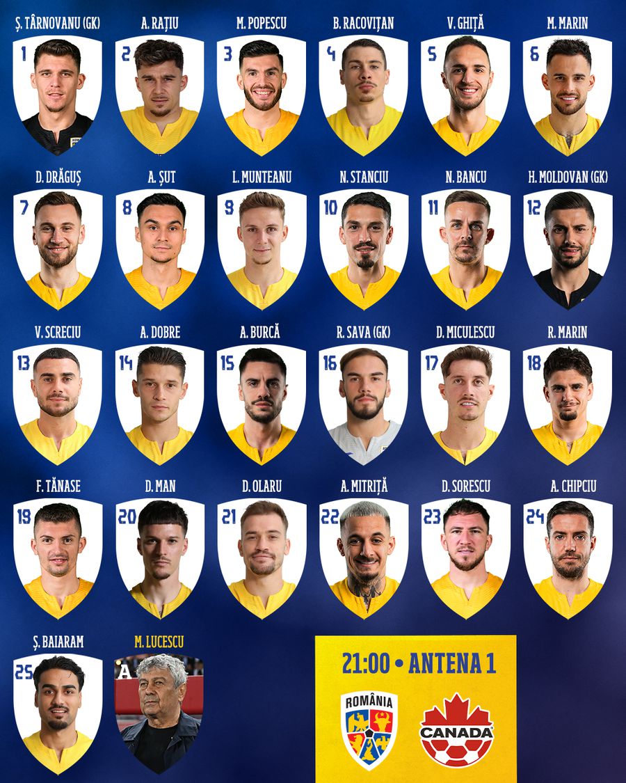 România a fost snopită de Canada, pe Arena Națională! Cel mai dur eșec din mandatul lui Mircea Lucescu