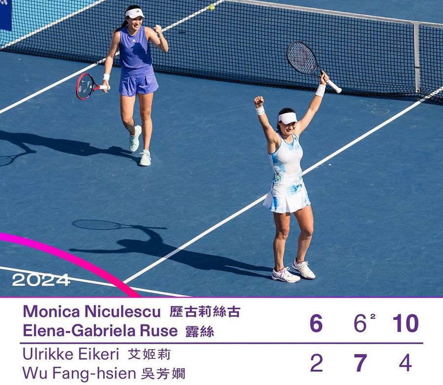 Monica Niculescu și Gabriela Ruse s-au calificat în finală la Hong Kong