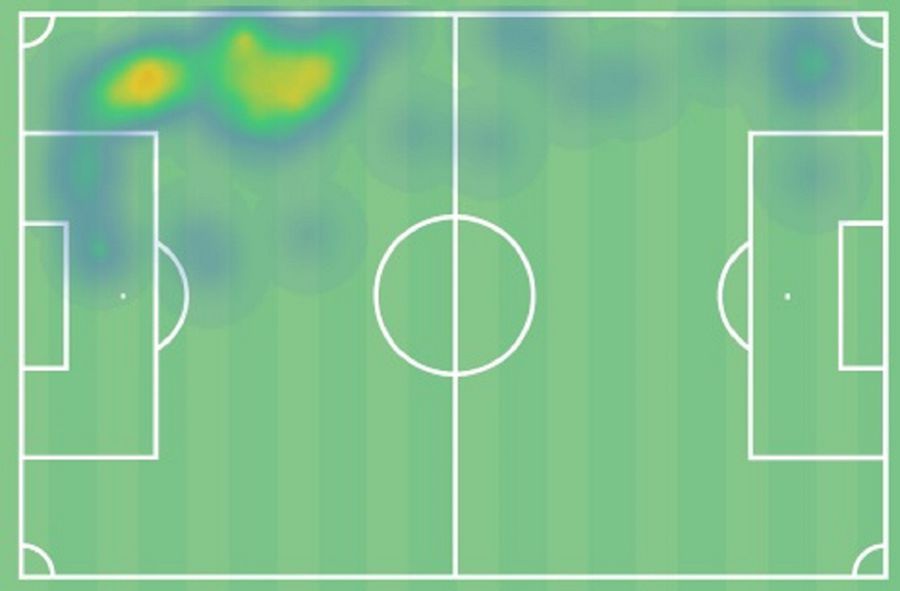 Calcă pe urmele lui Borza » Raportul lui Robert Bădescu în Rapid - Farul