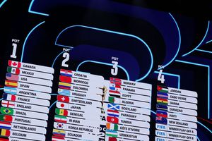 Tragerea la sorți a grupelor Campionatului Mondial din 2026