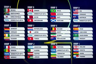 Primele reacții de la posibilele adversare ale României la Campionatul Mondial: „Ce tragere la sorți!”