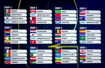 Primele reacții de la posibilele adversare ale României la Campionatul Mondial: „Ce tragere la sorți!”