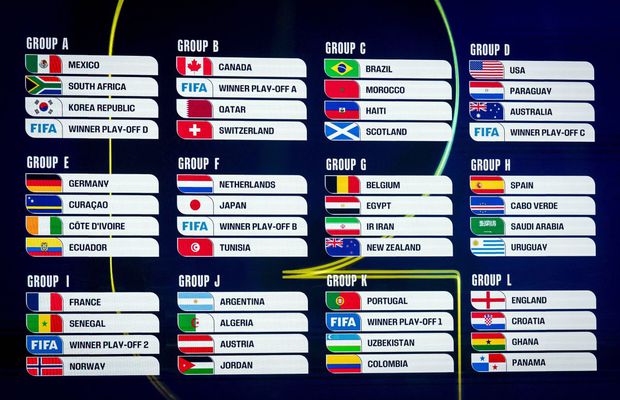 Primele reacții de la posibilele adversare ale României la Campionatul Mondial: „Ce tragere la sorți!”