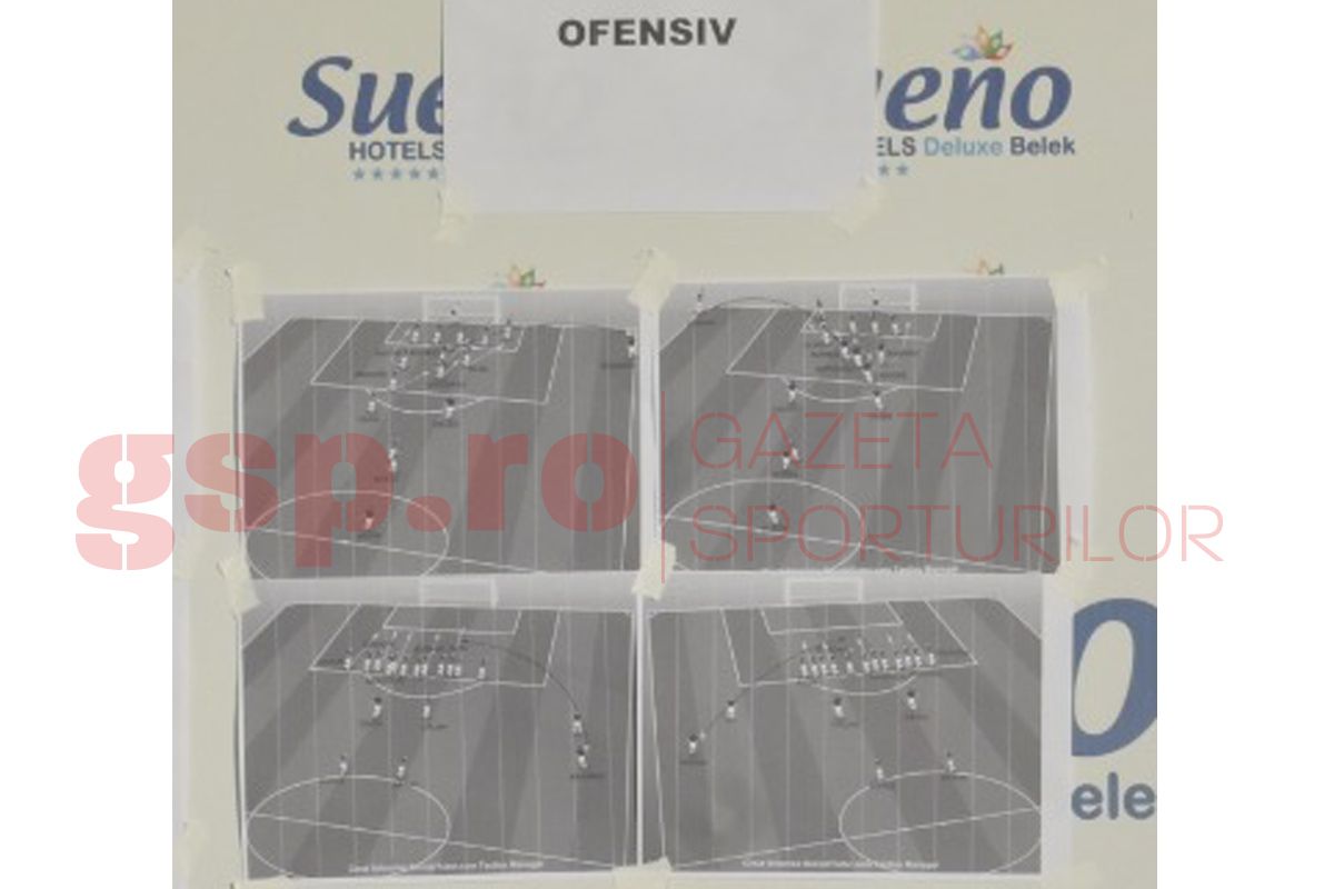 CORESPONDENȚĂ DIN ANTALYA » Iată schemele Rapidului, cum se apără, cum atacă, cine are responsabilitatea fazelor fixe! GSP are întregul „tablou”