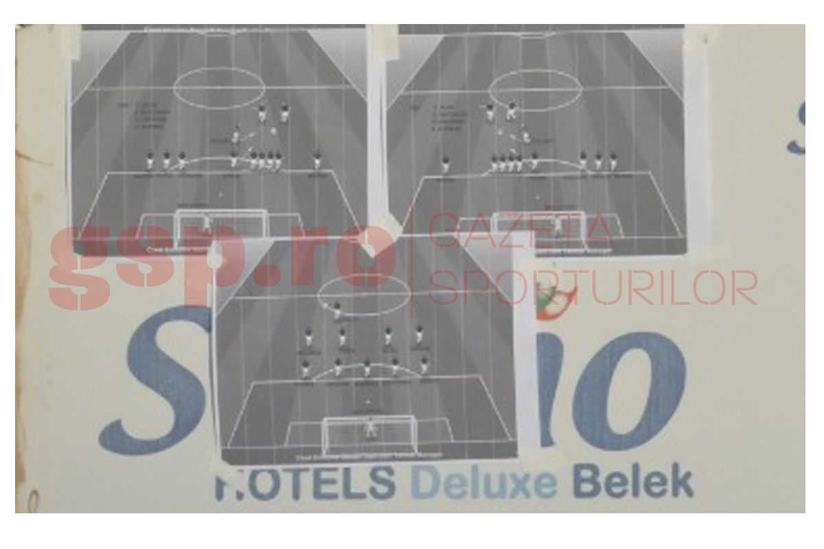 CORESPONDENȚĂ DIN ANTALYA » Iată schemele Rapidului, cum se apără, cum atacă, cine are responsabilitatea fazelor fixe! GSP are întregul „tablou”