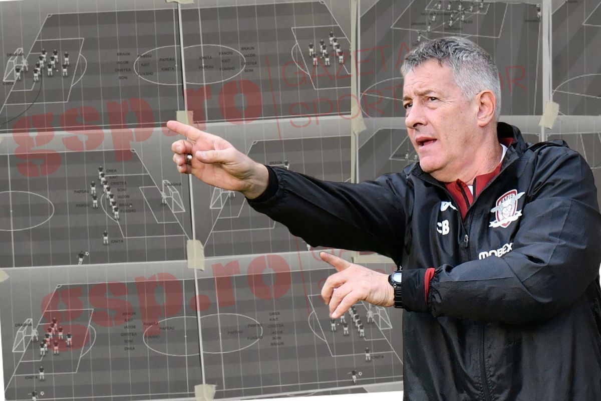 CORESPONDENȚĂ DIN ANTALYA » Iată schemele Rapidului, cum se apără, cum atacă, cine are responsabilitatea fazelor fixe! GSP are întregul „tablou”