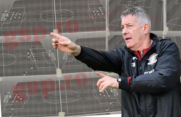 CORESPONDENȚĂ DIN ANTALYA » Iată schemele Rapidului, cum se apără, cum atacă, cine are responsabilitatea fazelor fixe! GSP are întregul „tablou”