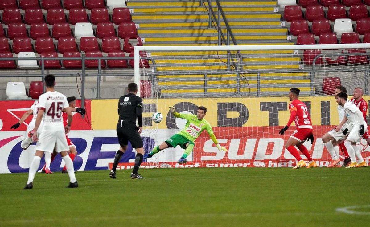 FOTO UTA ARAD - CFR CLUJ 06.03.2021