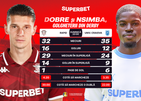 Etapa derby-urilor, cu Dobre și Nsimba în prim-plan!