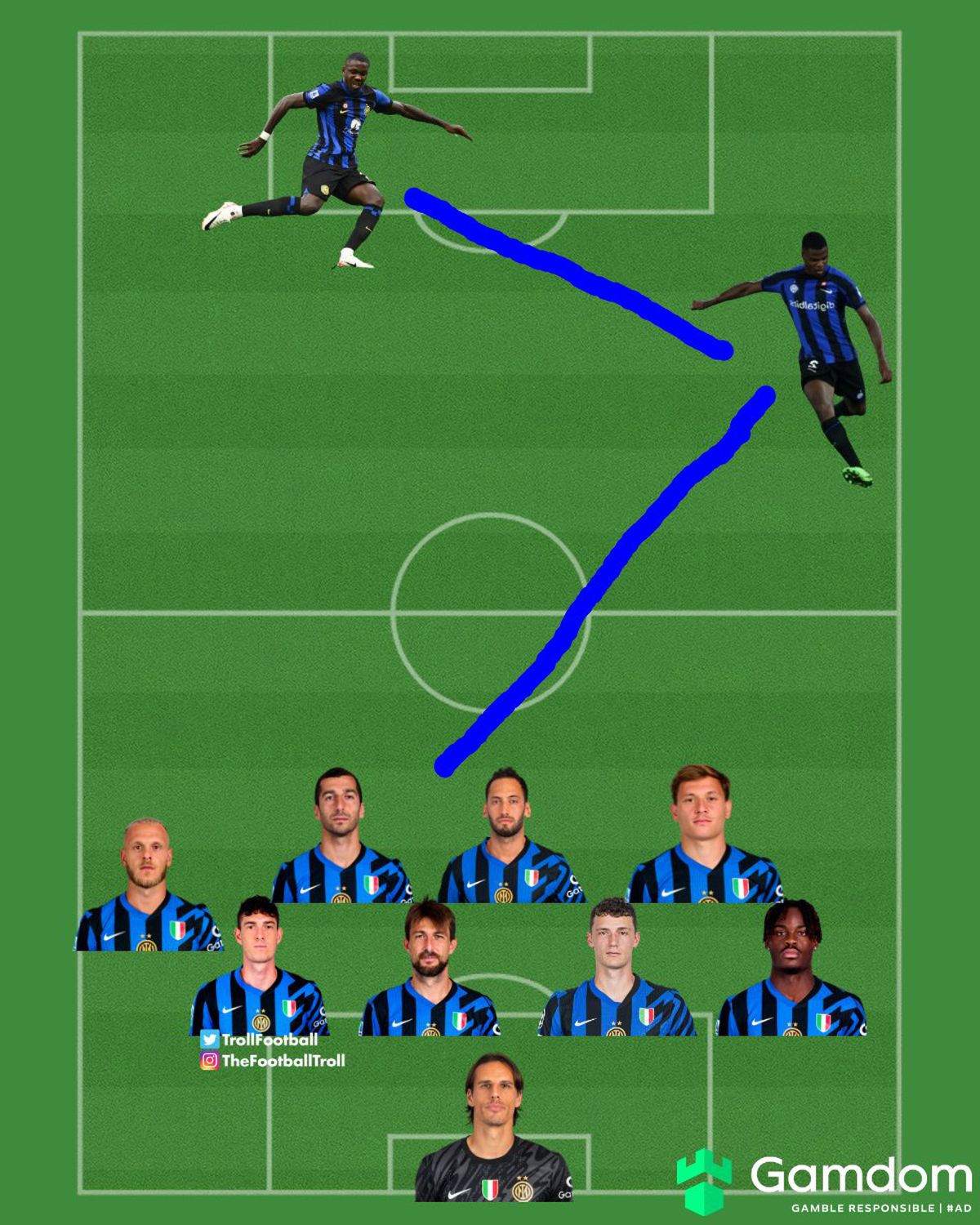 Cele mai tari meme-uri după semifinala epică dintre Inter și Barcelona » Catalanii, ținta ironiilor pe internet