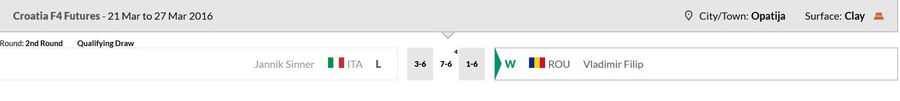 L-am găsit pe primul român care l-a învins pe Jannik Sinner » Întâlnirea neștiută cu liderul ATP și ce i-a spus la fileu: „Nu mi-a picat bine că mi-a luat set”