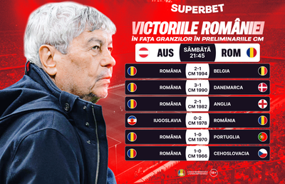 Vezi marile victorii ale României în preliminariile CM și surpriza pregătită de Superbet în ziua meciului!