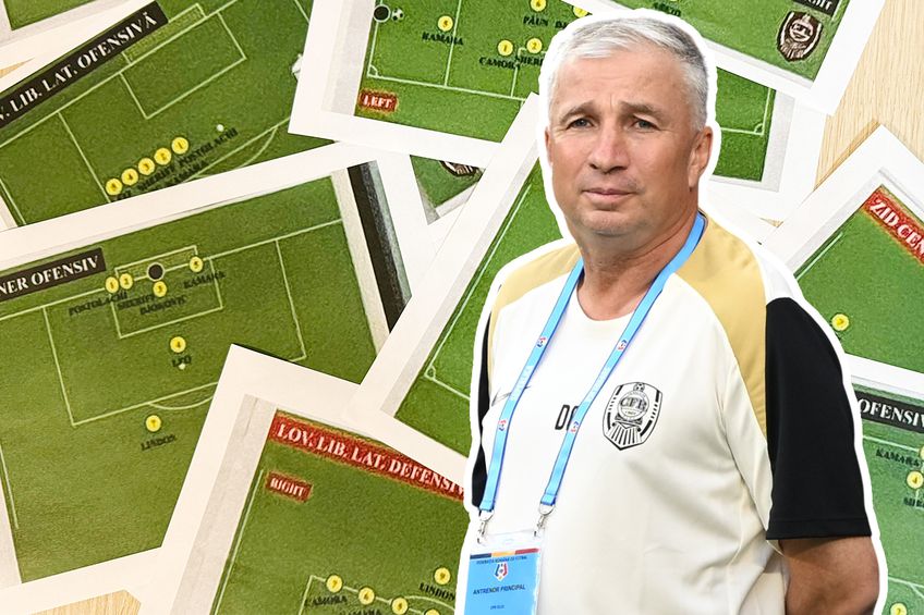 Scheme lui Dan Petrescu de la meciul cu FCSB. Fotomontaj GSP.RO