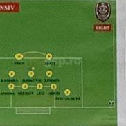 Dan Petrescu's schemes in the match against CFR Cluj, in the Super Cup