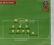 Schemele lui Dan Petrescu în meciul cu CFR Cluj, din Supercupă