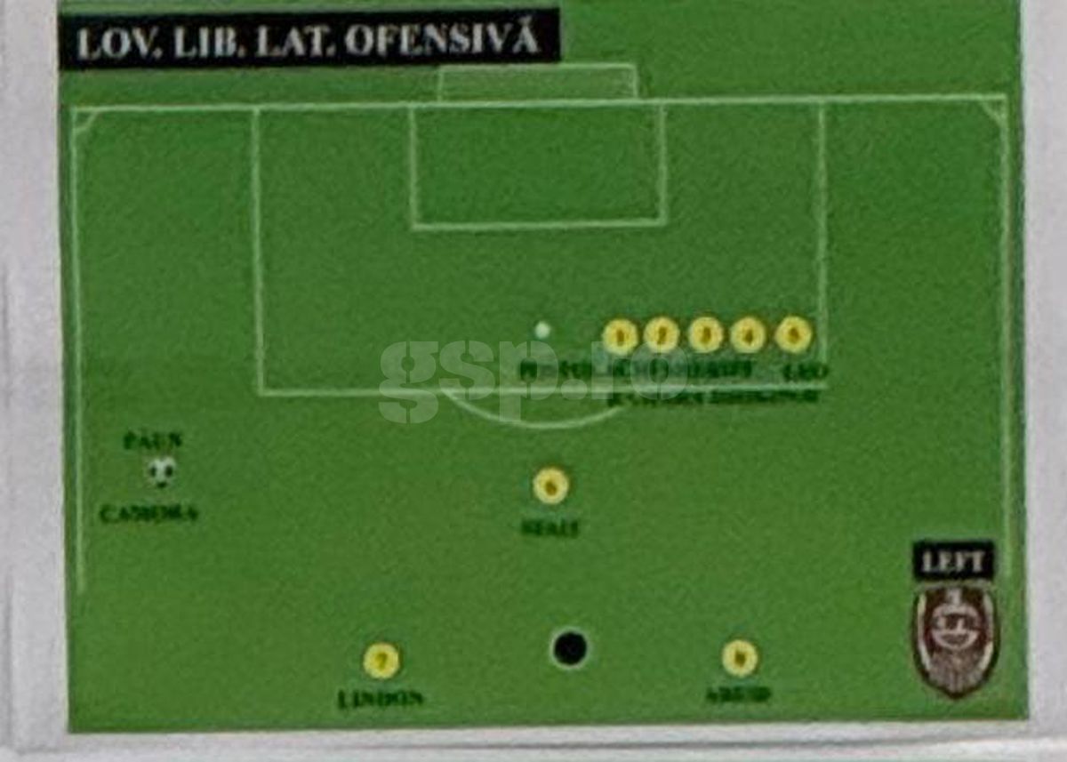 CFR Cluj - scheme Supercupa FCSB