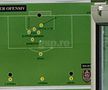 Schemele lui Dan Petrescu în meciul cu CFR Cluj, din Supercupă