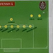 Schemele lui Dan Petrescu în meciul cu CFR Cluj, din Supercupă