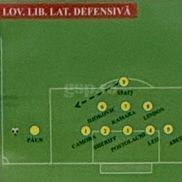 Dan Petrescu's schemes in the match against CFR Cluj, in the Super Cup