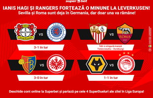 O zi specială în Liga Europa se tratează cu Pariuri Speciale. Câte SuperȘuturi pe poarta lui Leverkusen crezi că trag Ianis Hagi și Rangers?