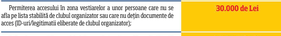 FCSB, sancționată din cauza lui Gigi Becali! Decizia Comisiei de Disciplină