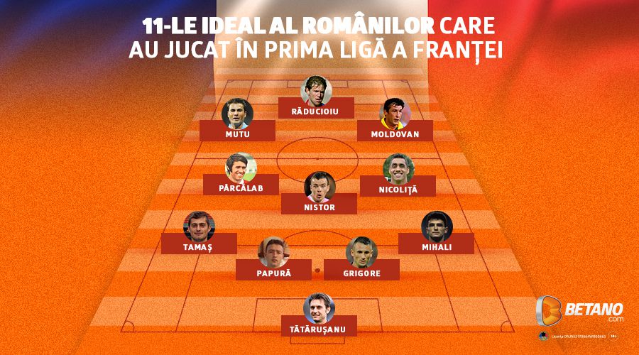 START în Campionatul Franței! Vezi ce spun cotele Betano despre noul sezon din Hexagon