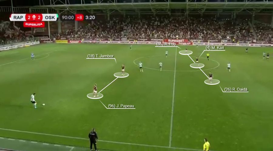 Schimbați sistemul sau Rapid merge în play-out! » De ce nu funcționează giuleștenii în formula pentru care nu au jucători