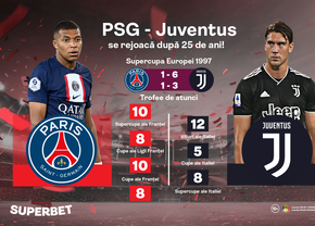 PSG - Juventus: revedere după 25 de ani într-un meci oficial. Tripleta "de aur" a Parisului vs. Di Maria și Vlahovic