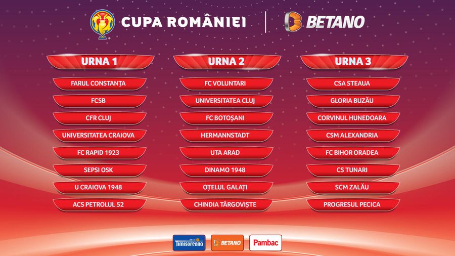 Cupa României Betano, tabloul complet al grupelor. Dinamo și FCSB în aceeași grupă, dar NU vor avea meci direct!