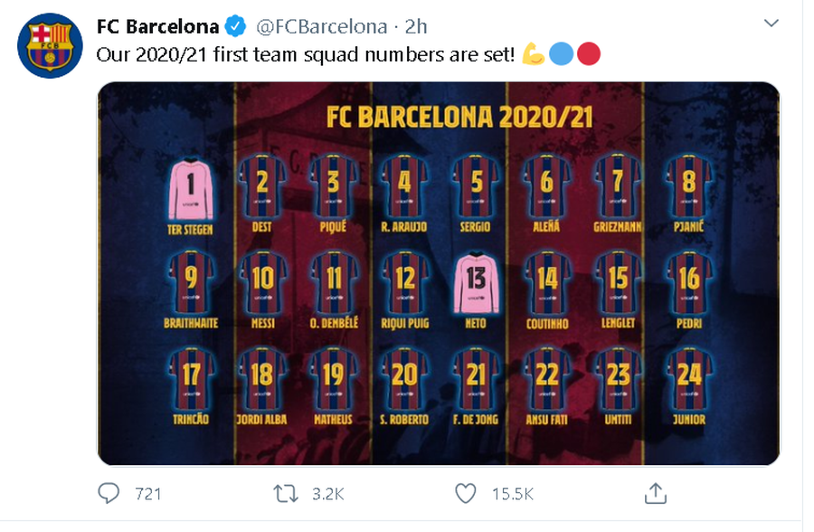 Surpriză: cine e noul număr 9 de la Barcelona » Suporterii protestează: „Cum să faci așa ceva?!”