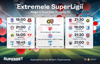 SuperLiga excelează în ofensivă: alege-ți favoritele din etapa a 12-a!