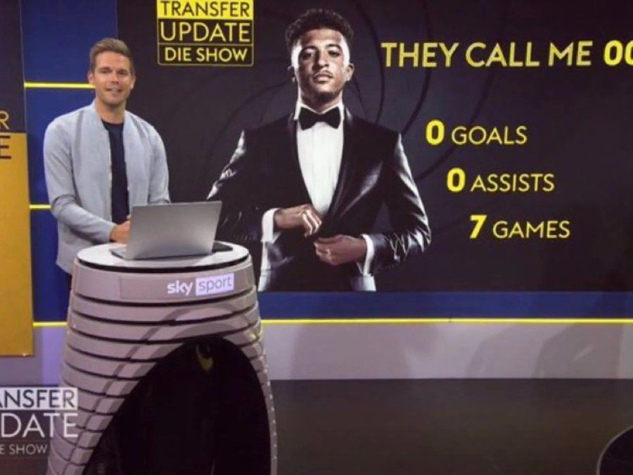 Florian Wirtz este noul 007: ce înseamnă asta și cum a ajuns aici?