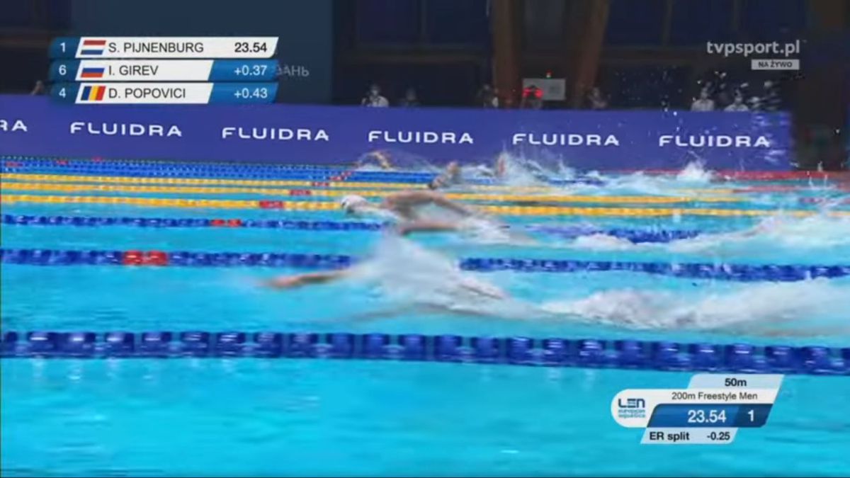 AUR pentru David Popovici la Europene! Nou record național: „Rezultat fabulos pentru sportul românesc”