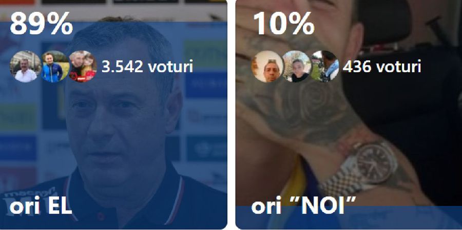 Rezultatele înregistrate în sondaj luni, ora 11:30 Continuă tărăboiul la Dinamo » Comunicat dur al suporterilor: „Obiectivul unora dintre jucători nu e salvarea de la retrogradare, ci înlocuirea antrenorului”