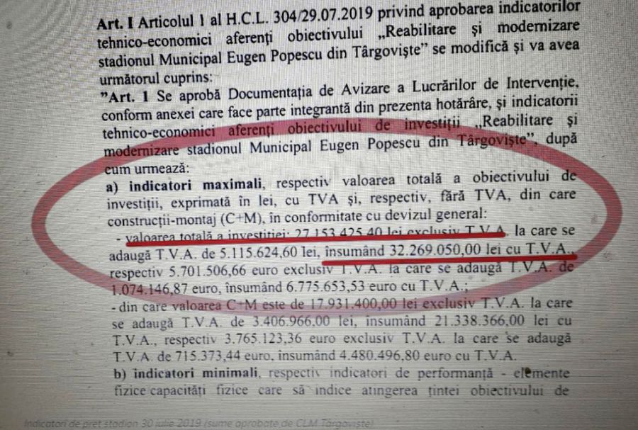 15 milioane € în loc de 6,7 milioane! Singura arenă fără peluze din Superliga a ajuns să coste mai mult decât dublul sumei estimate inițial