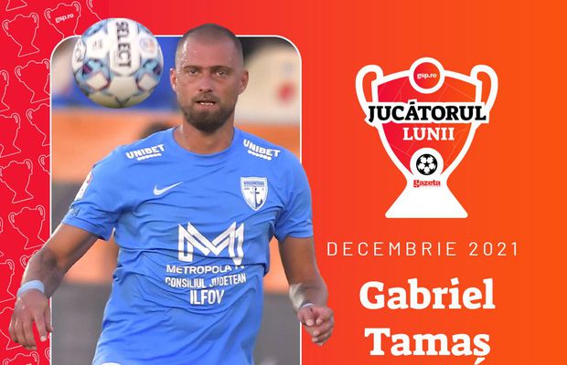 Gabi Tamaș, „Jucătorul lunii decembrie”! Cum s-a votat + Declarațiile fundașului: „Sper să mă țină cât mai mult balamalele!”