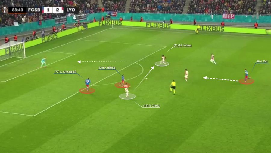 Schimbarea care a ruinat o calificare » Unde s-a frânt FCSB în meciul cu Lyon