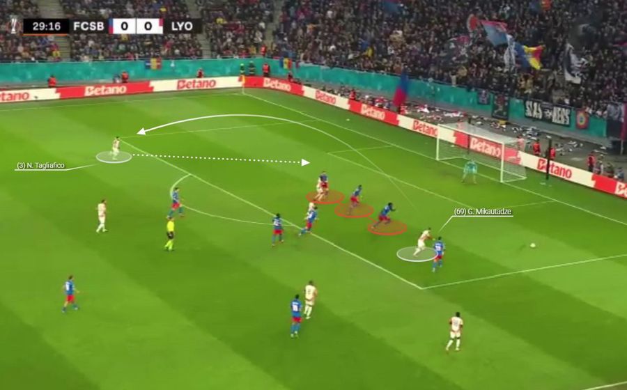 Schimbarea care a ruinat o calificare » Unde s-a frânt FCSB în meciul cu Lyon