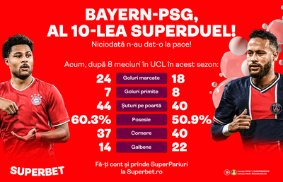 Bayern-PSG! Pariorii prind o nouă seară SuperVerde în Liga Campionilor!