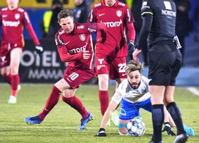 CFR Cluj și-a prezentat situația financiară » Liderul din Liga 1 are datorii uriașe