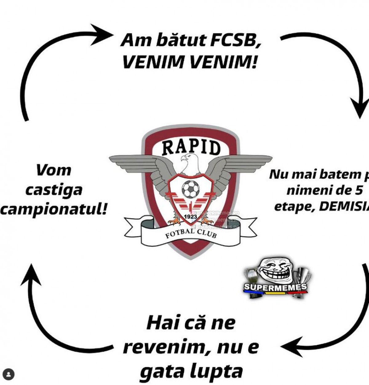 Meme-uri după Rapid - CFR Cluj 1-4